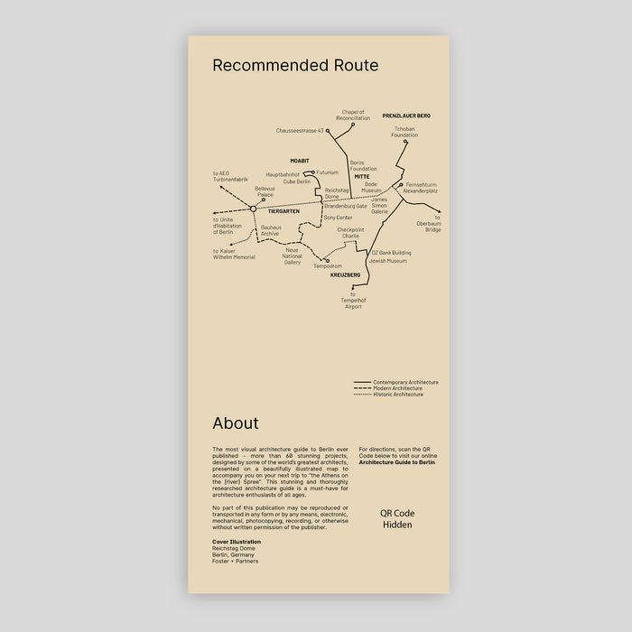 Architecture Guide to Berlin