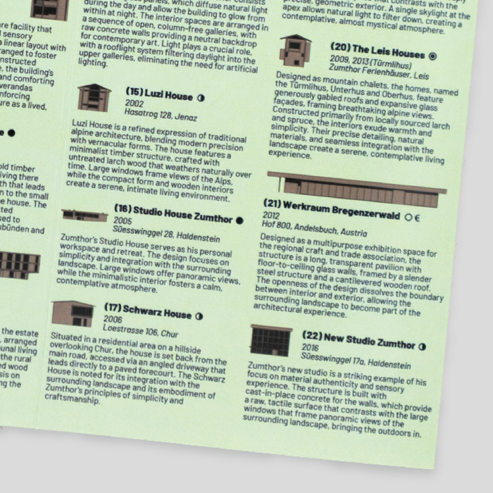 Architect Maps Set