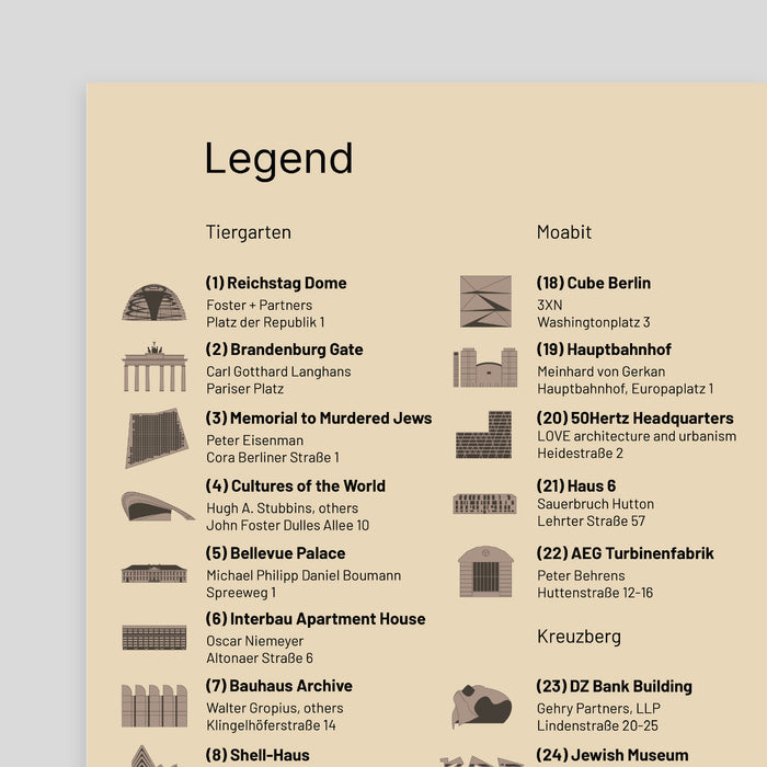 Architecture Guide to Berlin