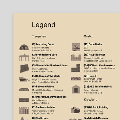 Architecture Guide to Berlin