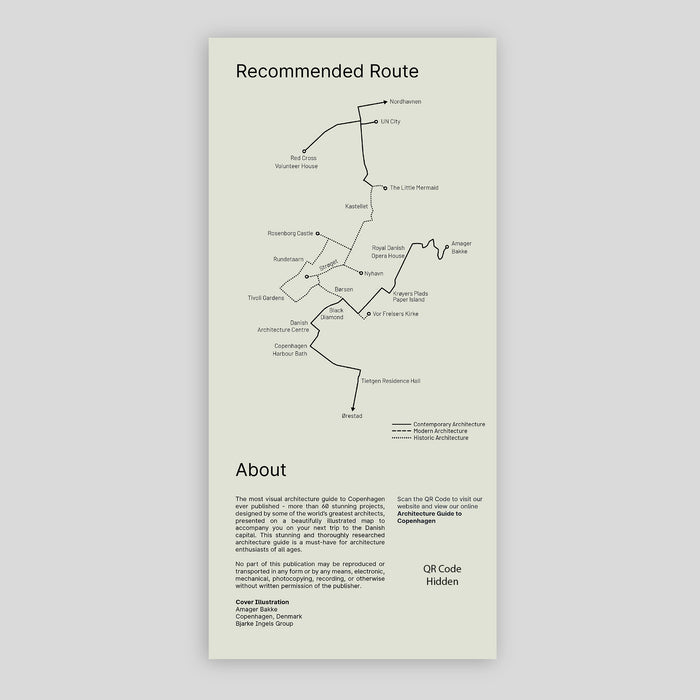 Architecture Guide to Copenhagen