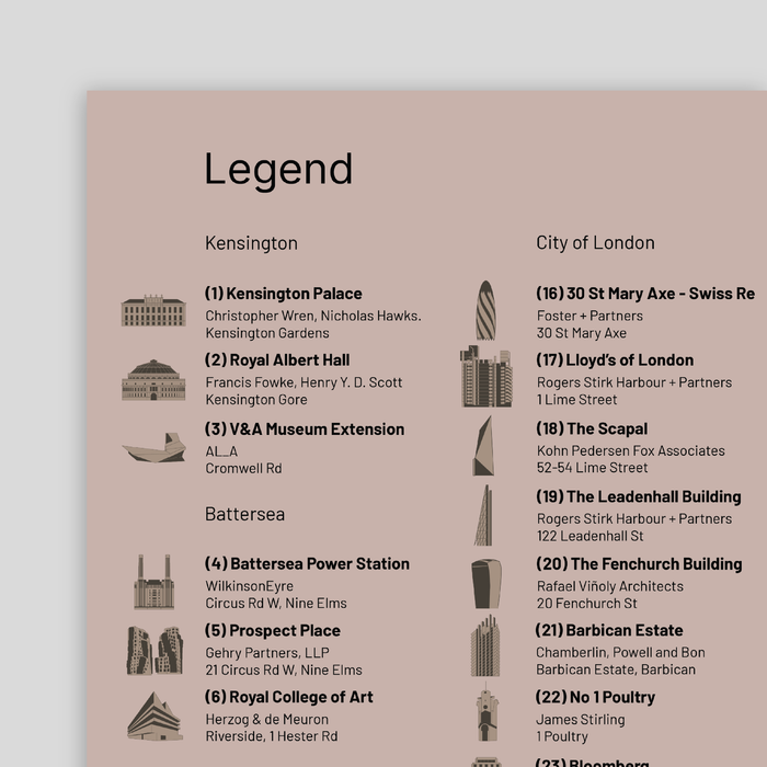 Architecture Guide to London