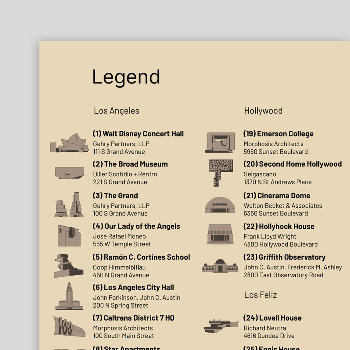 Architecture Guide to Los Angeles