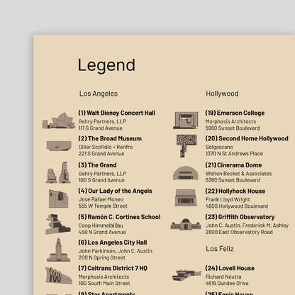 Architecture Guide to Los Angeles