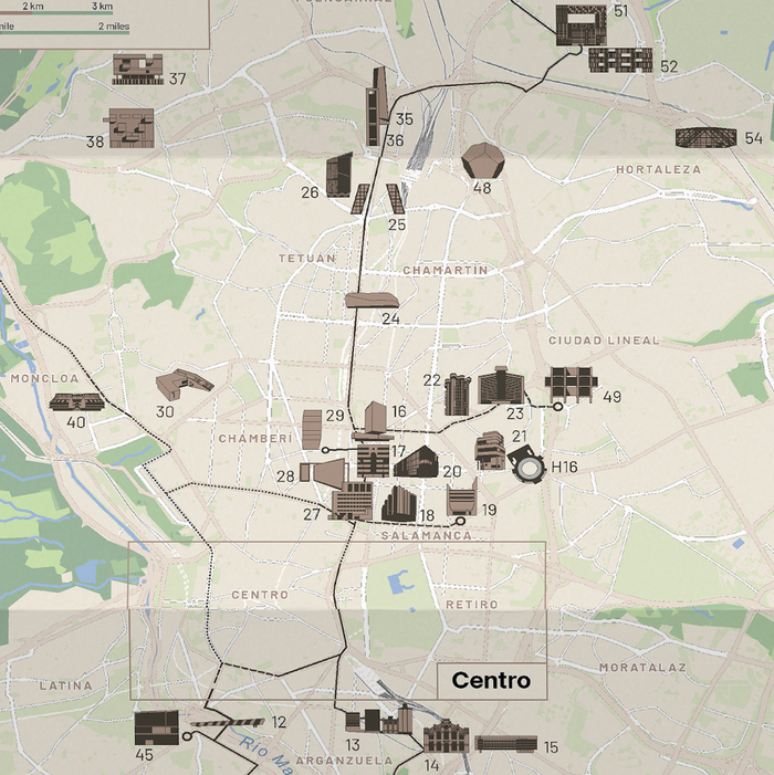 Architecture Guide to Madrid
