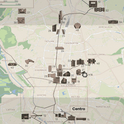 Architecture Guide to Madrid