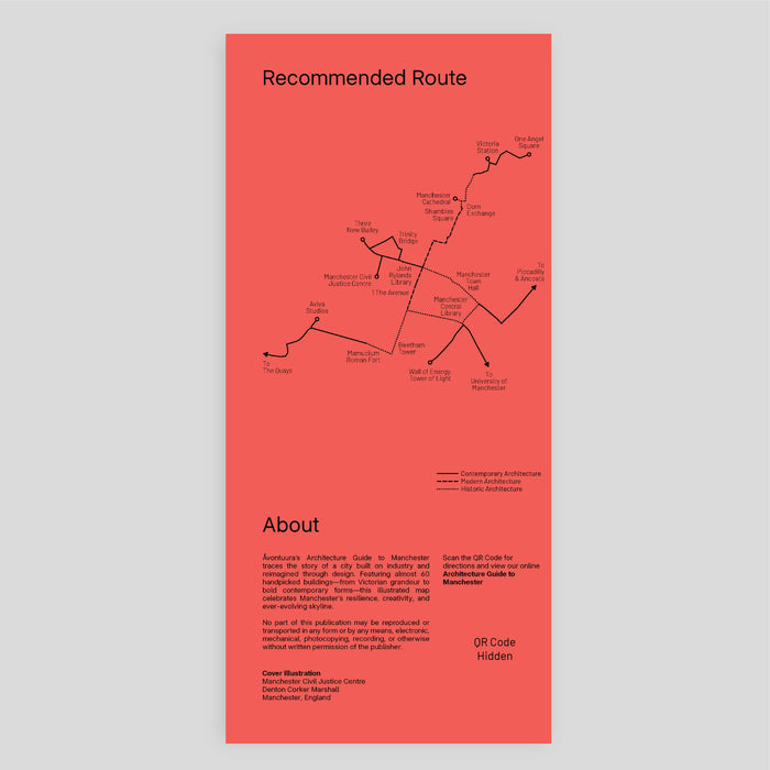 Architecture Guide to Manchester