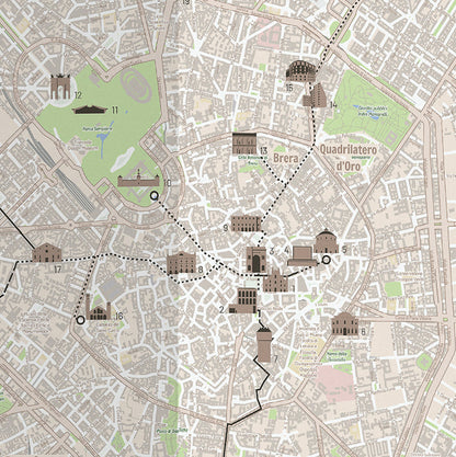 Architecture Guide to Milan