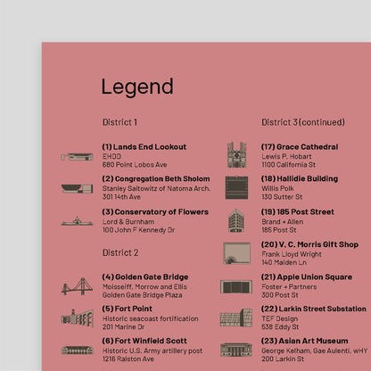 Architecture Guide to San Francisco
