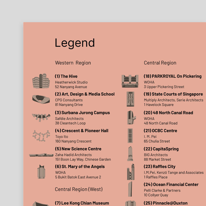 Architecture Guide to Singapore