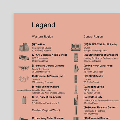 Architecture Guide to Singapore
