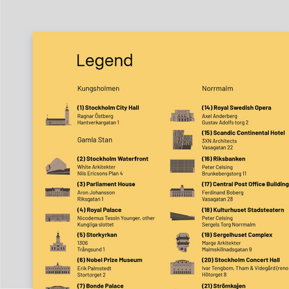 Architecture Guide to Stockholm