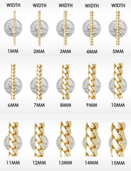Baguette Lab Diamond CZ 17MM Gold Cuban Chain