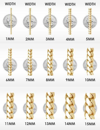 Baguette Lab Diamond CZ 17MM Gold Cuban Chain