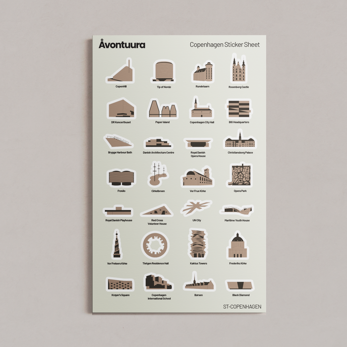 Copenhagen Sticker & Map Set