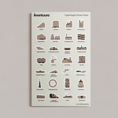 Copenhagen Sticker & Map Set